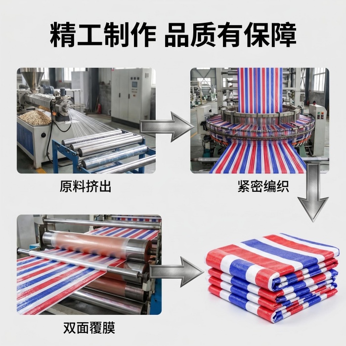 彩条布工艺制作图_ 展示生产工艺优势